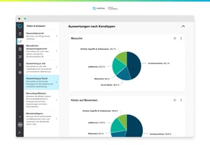 tc_jobshop-screenshots_Channel_Dashboard