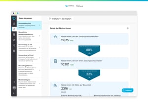 tc_jobshop-screenshots_Funnel